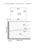 SYNTHETIC APERTURE RFID HANDHELD WITH TAG LOCATION CAPABILITY diagram and image