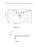 VEHICLE-MOUNTED ANTENNA SUBSTRATE UNIT diagram and image