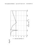 SMALL ANTENNA APPARATUS OPERABLE IN MULTIPLE BANDS INCLUDING LOW-BAND     FREQUENCY AND HIGH-BAND FREQUENCY WITH ULTRA WIDE BANDWIDTH diagram and image