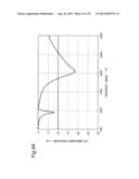 SMALL ANTENNA APPARATUS OPERABLE IN MULTIPLE BANDS INCLUDING LOW-BAND     FREQUENCY AND HIGH-BAND FREQUENCY WITH ULTRA WIDE BANDWIDTH diagram and image