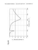 SMALL ANTENNA APPARATUS OPERABLE IN MULTIPLE BANDS INCLUDING LOW-BAND     FREQUENCY AND HIGH-BAND FREQUENCY WITH ULTRA WIDE BANDWIDTH diagram and image