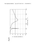 SMALL ANTENNA APPARATUS OPERABLE IN MULTIPLE BANDS INCLUDING LOW-BAND     FREQUENCY AND HIGH-BAND FREQUENCY WITH ULTRA WIDE BANDWIDTH diagram and image