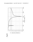 SMALL ANTENNA APPARATUS OPERABLE IN MULTIPLE BANDS INCLUDING LOW-BAND     FREQUENCY AND HIGH-BAND FREQUENCY WITH ULTRA WIDE BANDWIDTH diagram and image