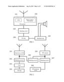 DEVICE FOR IMPLEMENTING FM ANTENNA AND A MOBILE TERMINAL diagram and image