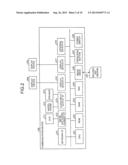 COMMUNICATION SYSTEM, COMMUNICATION DEVICE, AND COMPUTER PROGRAM diagram and image