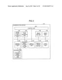 COMMUNICATION SYSTEM, COMMUNICATION DEVICE, AND COMPUTER PROGRAM diagram and image