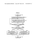 COMMUNICATION SYSTEM, COMMUNICATION DEVICE, AND COMPUTER PROGRAM diagram and image