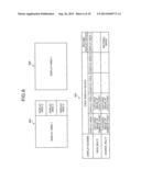 COMMUNICATION SYSTEM, COMMUNICATION DEVICE, AND COMPUTER PROGRAM diagram and image