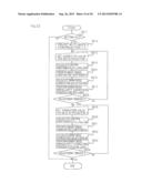 PROJECTION DISPLAY AND LACK OF BRIGHTNESS UNIFORMITY COMPENSATION METHOD diagram and image