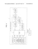 INPUT USER INTERFACE DEVICE, PROJECTING DEVICE, COMMAND DECIDING METHOD     AND PROGRAM STORAGE MEDIUM STORING COMMAND DECIDING METHOD PROGRAM diagram and image