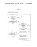 INPUT USER INTERFACE DEVICE, PROJECTING DEVICE, COMMAND DECIDING METHOD     AND PROGRAM STORAGE MEDIUM STORING COMMAND DECIDING METHOD PROGRAM diagram and image