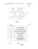 METHOD AND APPARATUS FOR ENABLING TOUCHPAD GESTURES diagram and image