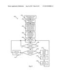 SYSTEM FOR IMPLEMENTING AN OVERLAY FOR A TOUCH SENSOR INCLUDING ACTUATORS diagram and image