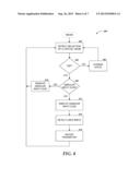 Adjustment Mechanisms For Virtual Knobs On A Touchscreen Interface diagram and image