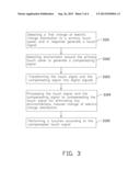 TOUCH CONTROL DEVICE AND TOUCH CONTROL METHOD USING SAME PROVIDING     ENVIRONMENT COMPENSATION SIGNAL diagram and image