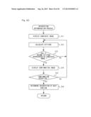 INFORMATION PROCESSING SYSTEM, INFORMATION PROCESSING APPARATUS, STORAGE     MEDIUM HAVING INFORMATION PROCESSING PROGRAM STORED THEREON, AND     DETERMINATION METHOD diagram and image