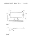 Display Device diagram and image