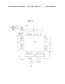 TOUCH SENSING DEVICE AND DOUBLE SAMPLING METHOD THEREOF diagram and image