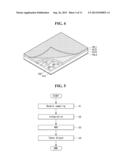 TOUCH SENSING DEVICE AND DOUBLE SAMPLING METHOD THEREOF diagram and image