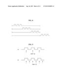 TOUCH SENSING DEVICE AND DOUBLE SAMPLING METHOD THEREOF diagram and image