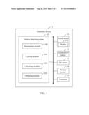 ELECTRONIC DEVICE AND METHOD FOR MOTION DETECTION OF THE ELECTRONIC DEVICE diagram and image