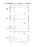 TOUCH SENSITIVE DEVICE diagram and image