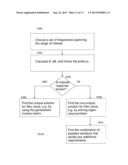 TOUCH SENSITIVE DEVICE diagram and image