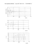 TOUCH SENSITIVE DEVICE diagram and image