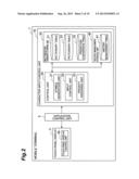 MOBILE TERMINAL diagram and image