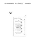 MOBILE TERMINAL diagram and image