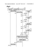 MOBILE TERMINAL diagram and image