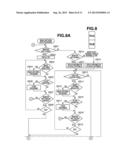 DISPLAY CONTROL APPARATUS AND CONTROL METHOD OF DISPLAY CONTROL APPARATUS diagram and image