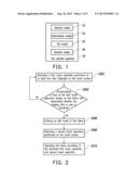 METHOD, APPARATUS AND COMPUTER PROGRAM PRODUCT FOR OPERATING ITEMS WITH     MULTIPLE FINGERS diagram and image