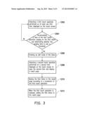 METHOD, APPARATUS AND COMPUTER PROGRAM PRODUCT FOR OPERATING ITEMS WITH     MULTIPLE FINGERS diagram and image