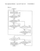 INPUT DEVICE diagram and image