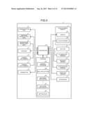 DEVICE, METHOD, AND STORAGE MEDIUM STORING PROGRAM diagram and image