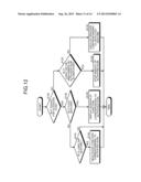 DEVICE, METHOD, AND STORAGE MEDIUM STORING PROGRAM diagram and image