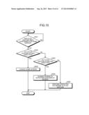 DEVICE, METHOD, AND STORAGE MEDIUM STORING PROGRAM diagram and image