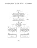 HANDHELD DEVICE CAPABLE OF AUTOMATICALLY SWITCHING BETWEEN A HANDHELD MODE     AND A NON-HANDHELD MODE AND CONTROL METHOD THEREOF diagram and image