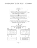 HANDHELD DEVICE CAPABLE OF AUTOMATICALLY SWITCHING BETWEEN A HANDHELD MODE     AND A NON-HANDHELD MODE AND CONTROL METHOD THEREOF diagram and image