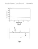 DISPLAY DEVICE WITH LIGHT DIFFUSIVE GLASS PANEL diagram and image