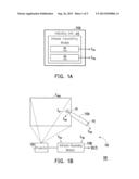 INDICATING UNIT, INDICATING APPARATUS AND INDICATING METHOD diagram and image