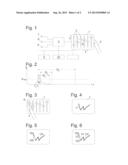 INPUT DEVICE diagram and image