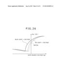 DISPLAY APPARATUS AND ELECTRONIC APPARATUS diagram and image