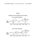 Adaptive Inversion Driving For TFT-LCD diagram and image