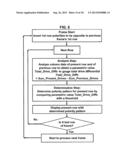 Adaptive Inversion Driving For TFT-LCD diagram and image