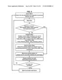 Adaptive Inversion Driving For TFT-LCD diagram and image