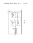 DISPLAY DEVICES, SENSING CIRCUITS AND METHODS FOR SENSING AND COMPENSATING     FOR THRESHOLD VOLTAGE SHIFT OF TRANSISTOR diagram and image