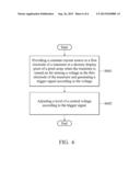 DISPLAY DEVICES, SENSING CIRCUITS AND METHODS FOR SENSING AND COMPENSATING     FOR THRESHOLD VOLTAGE SHIFT OF TRANSISTOR diagram and image