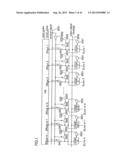 Light Emitting Device and Method for Driving Thereof diagram and image